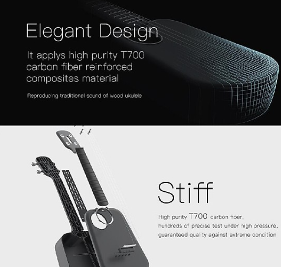 Đàn Ukulele Mini Điện Phím Nhựa ABS Xiaomi (23 Inch) (4 Dây)