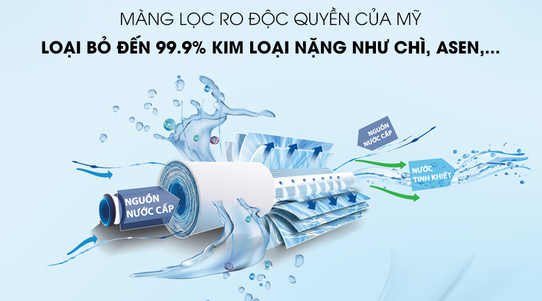 Máy Lọc Nước Kangaroo VTU KG108A - Hàng chính hãng