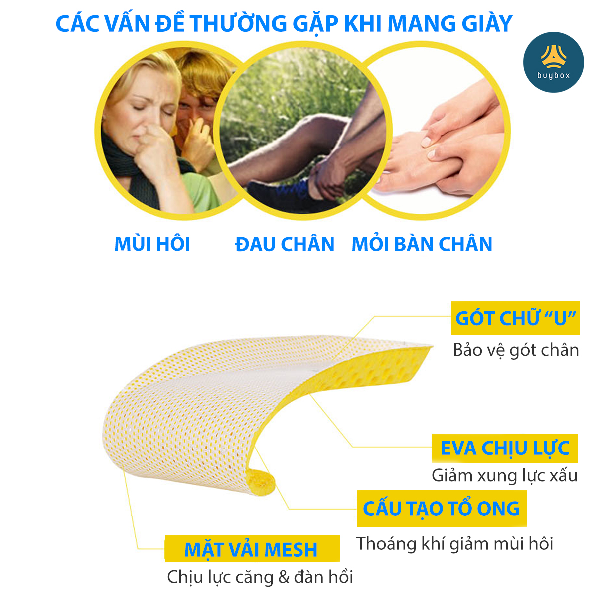 Bảo vệ bàn chân đúng cách với Lót giày thể thao EVA êm chân có cấu trúc tổ ong thoáng khí buybox BBPK25