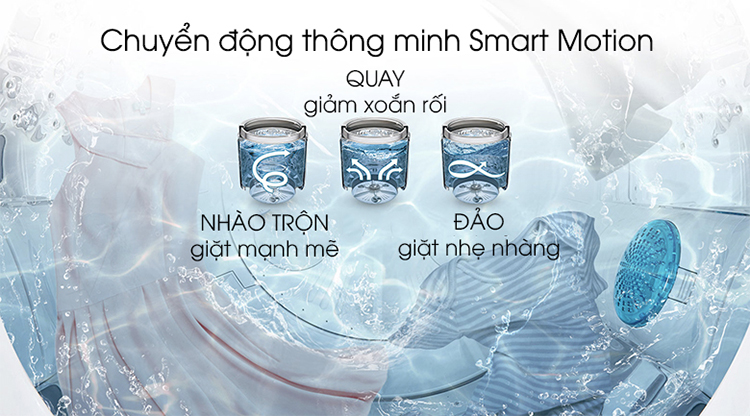 Máy Giặt Cửa Trên Inverter LG T2108VSPM (8kg) - Hàng Chính Hãng Máy Giặt Cửa Trên Inverter LG T2108VSPM (8kg) - Hàng Chính Hãng