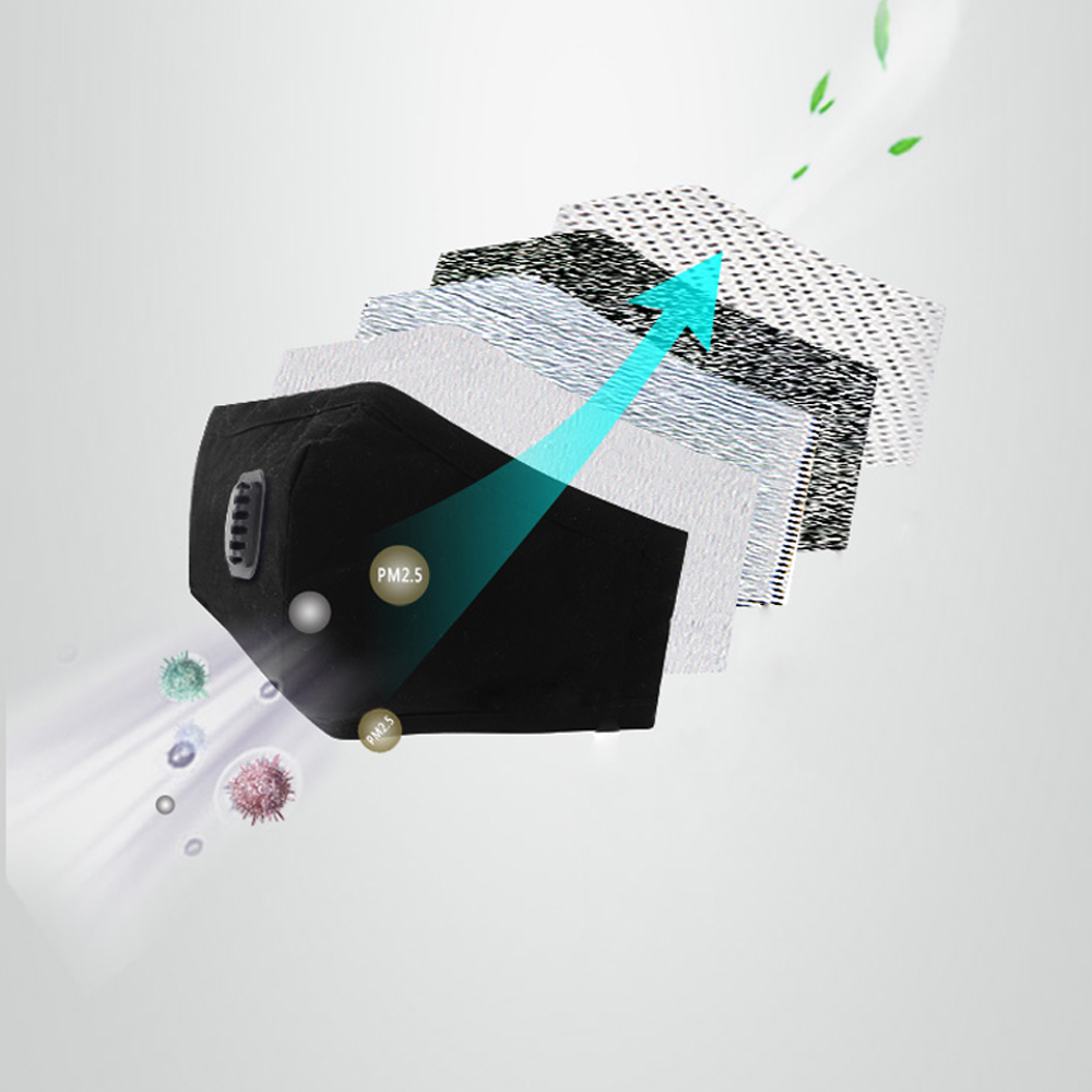 Khẩu Trang Chống Bụi Có Bộ Lọc Khí (PM 2.5)