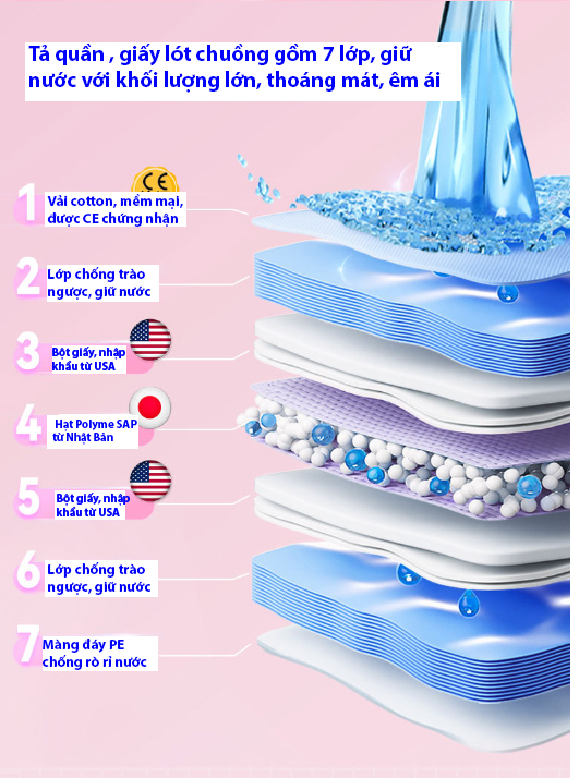 10 cái Tã quần cho chó mèo, băng vệ sinh chó cái,chó đực, mèo cái , mèo đực