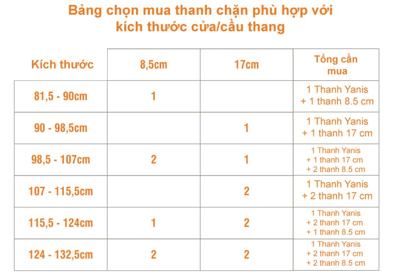 Thanh chặn cầu thang không cần khoan Yanis (Bỉ) - Xuất khẩu Châu Âu