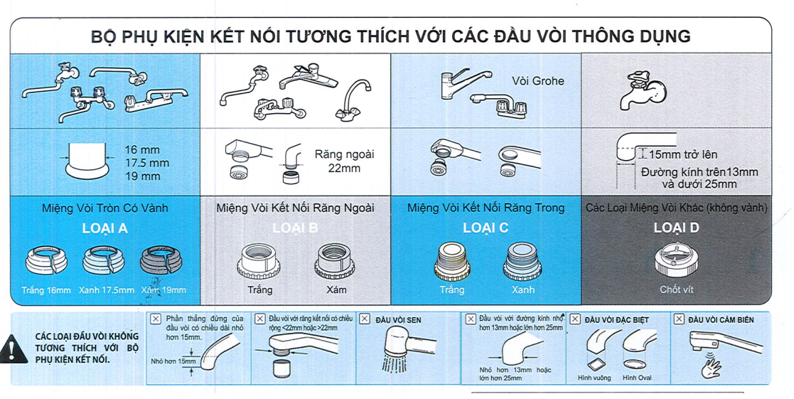 Thiết Bị Lọc Nước Tại Vòi Toray Torayvino MK303-EG - Hàng chính hãng