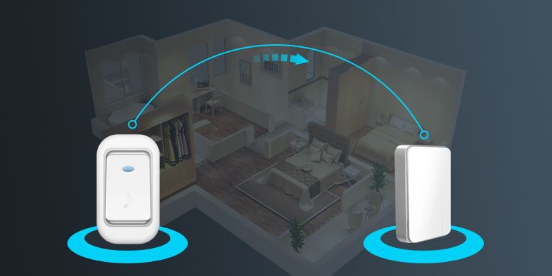 Chuông Cửa Không Dây Điều Khiển Từ Xa Xiongmai Dùng Pin Điện Tử