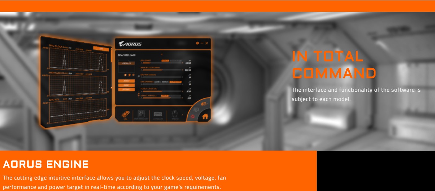 Card màn hình Gigabyte GTX 1660 Ti WINDFORCE OC 6G ( GV-N166TWF2OC-6GD ) - Hàng Chính Hãng