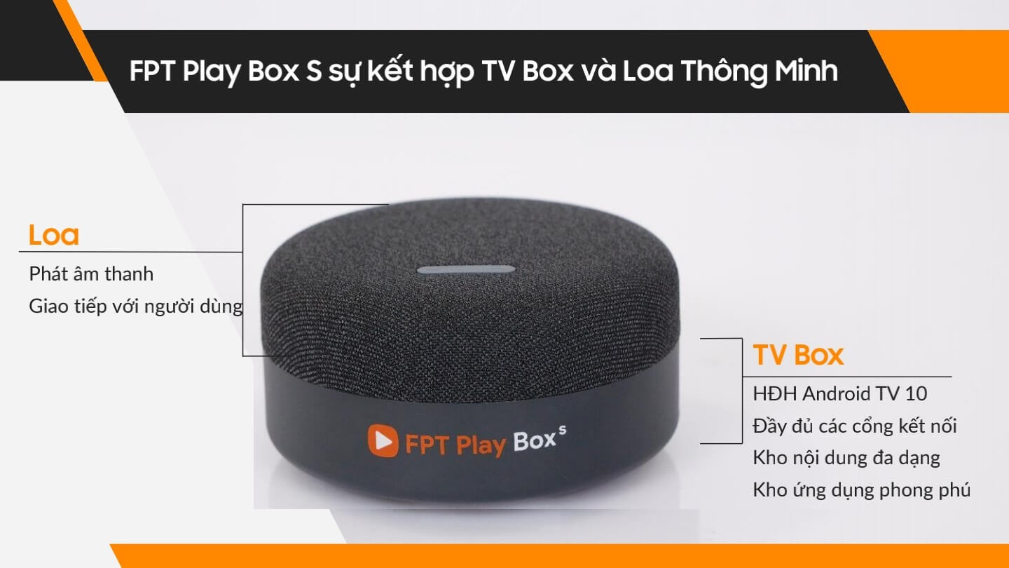 FPT Play Box S