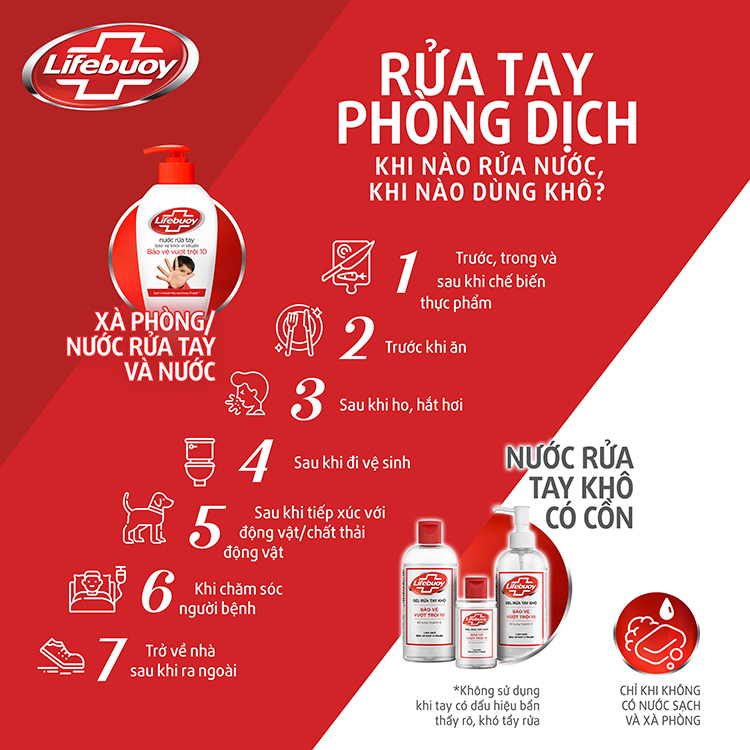 Xà Bông Cục Diệt Khuẩn Lifebuoy Mật Ong Và Nghệ (90g)