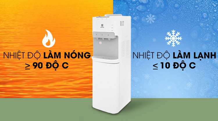 Cây nước nóng lạnh Electrolux EQACF01TXWV - Hàng chính hãng