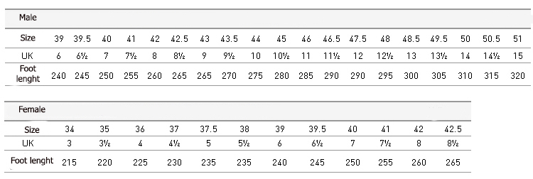 Giày Nam ADIDAS N-5923