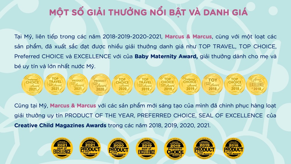 Bình bóp ăn dặm silicon có thìa Marcus & Marcus cho bé từ 6 tháng