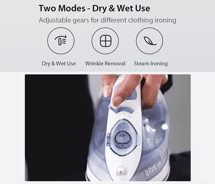 Xiaomi Mijia Lofans Electric Steam Iron Household Portable Garment Ironing Fabric Steamer Fast Heat Up Wrinkle - Blue