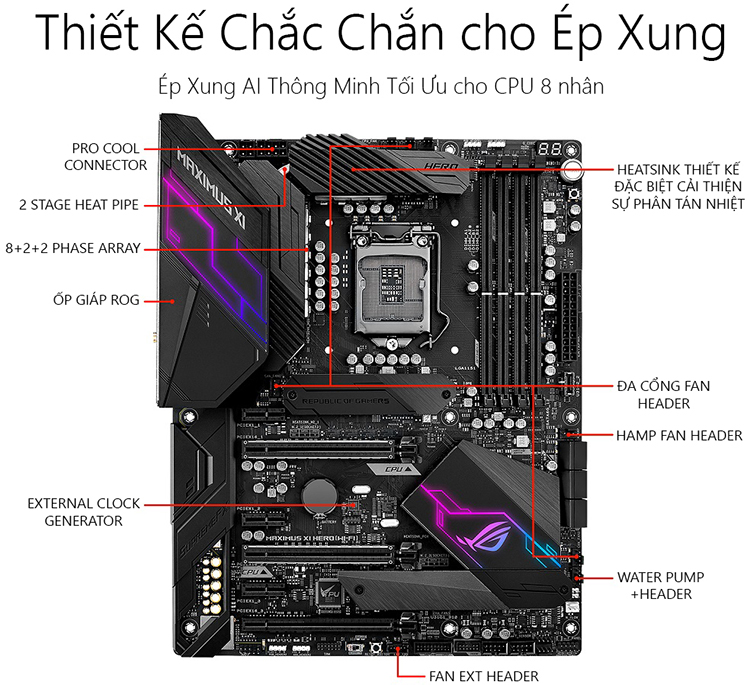 Mainboard Gaming Asus ROG Maximus XI Hero (Wifi) Z390 ATX