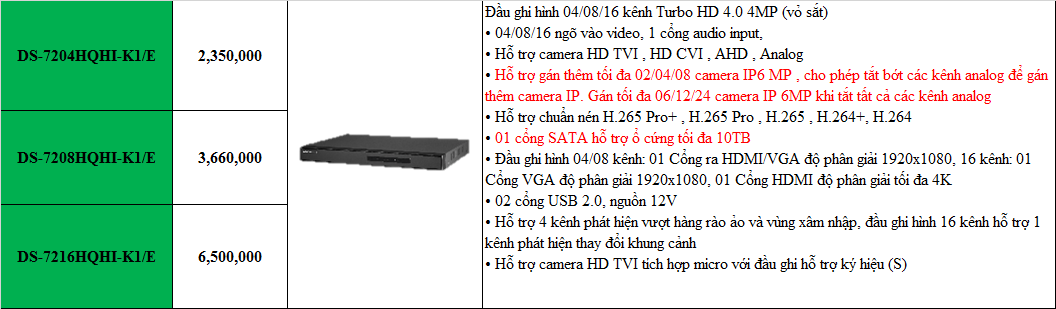Đầu Ghi Hình HD 4MP 4 Kênh Chuẩn H.265 Pro+ HIKVISION DS-7104HQHI-K1 - Hàng Chính Hãng