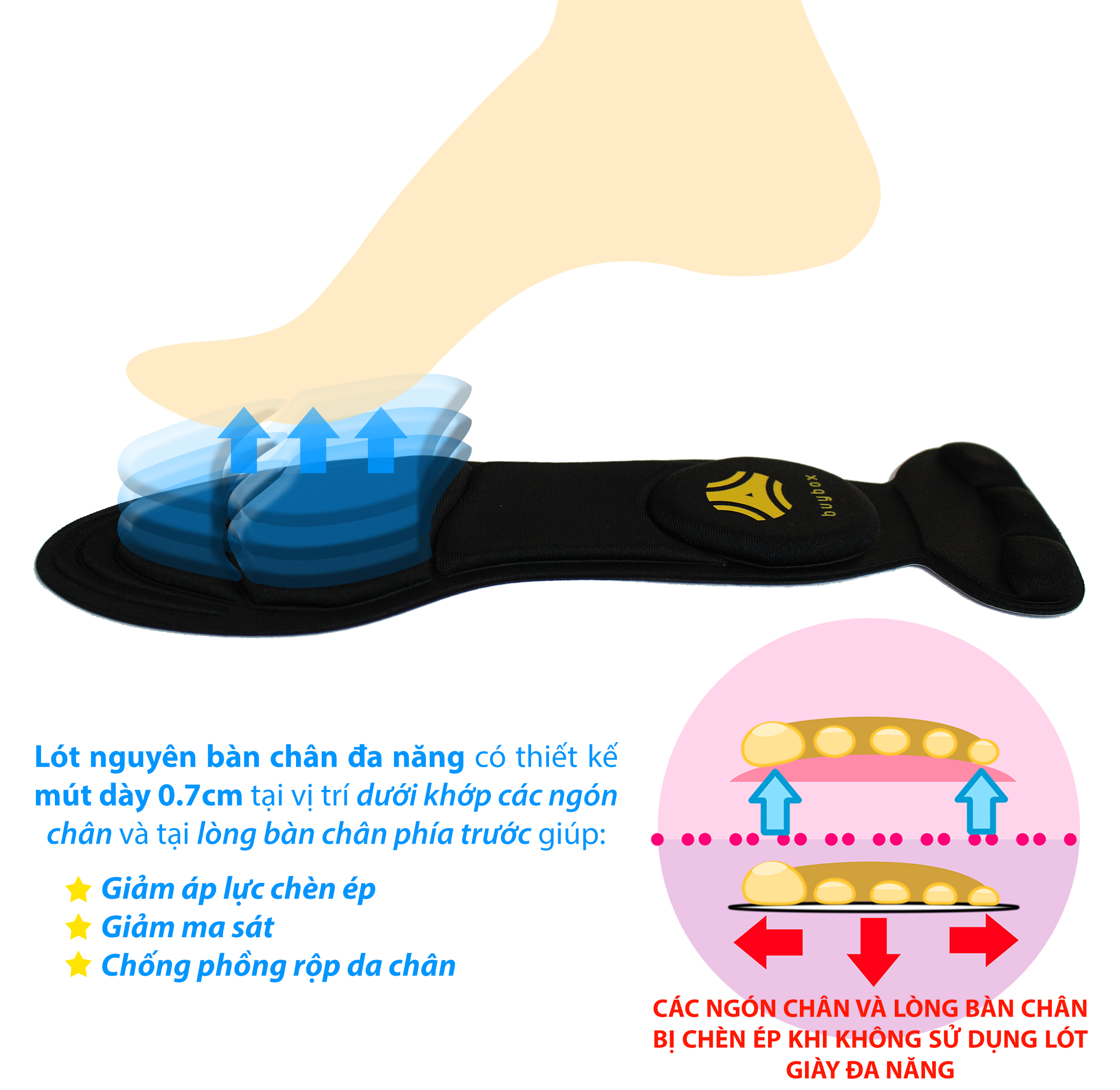 Loại lót giày nguyên bàn chân đa năng trong Combo 03 phụ kiện chuyên dùng mang giày cao gót êm chân (mũi tròn) - buybox - BBPK09-11-50