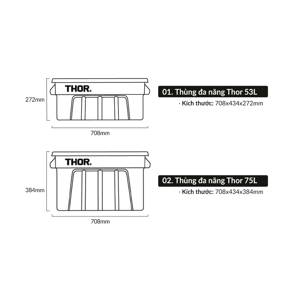 Thùng nhựa  đa năng chịu lực THOR 75L thương hiệu TRUST 3012  (Kèm nắp)  phân phối bởi Cobi Home.