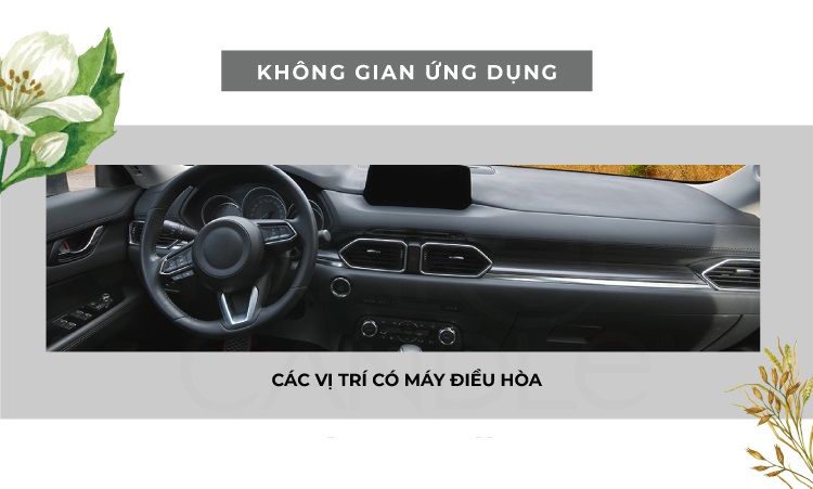 Kẹp thơm xe Yankee Candle - Macintosh