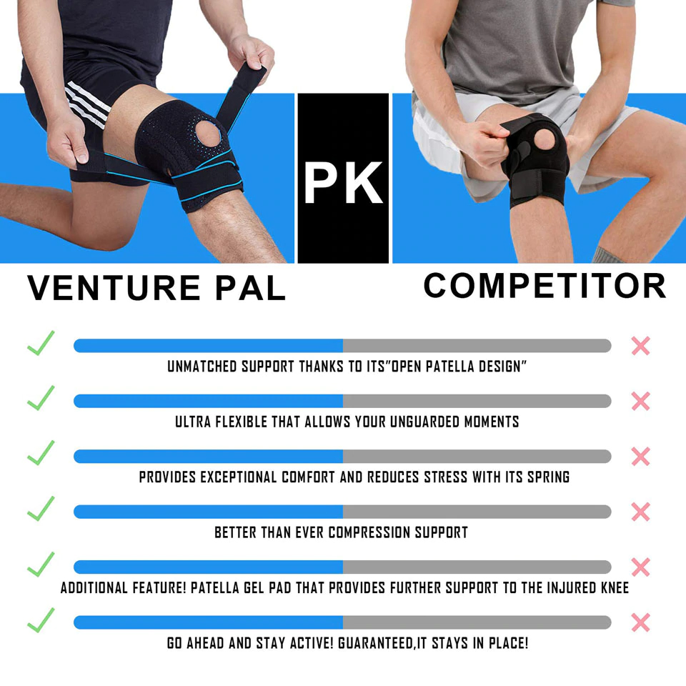 Đai bảo vệ đầu gối thiết kế lò xo trợ lực khớp gối Sport Knee Pad AOLIKES YE-7908