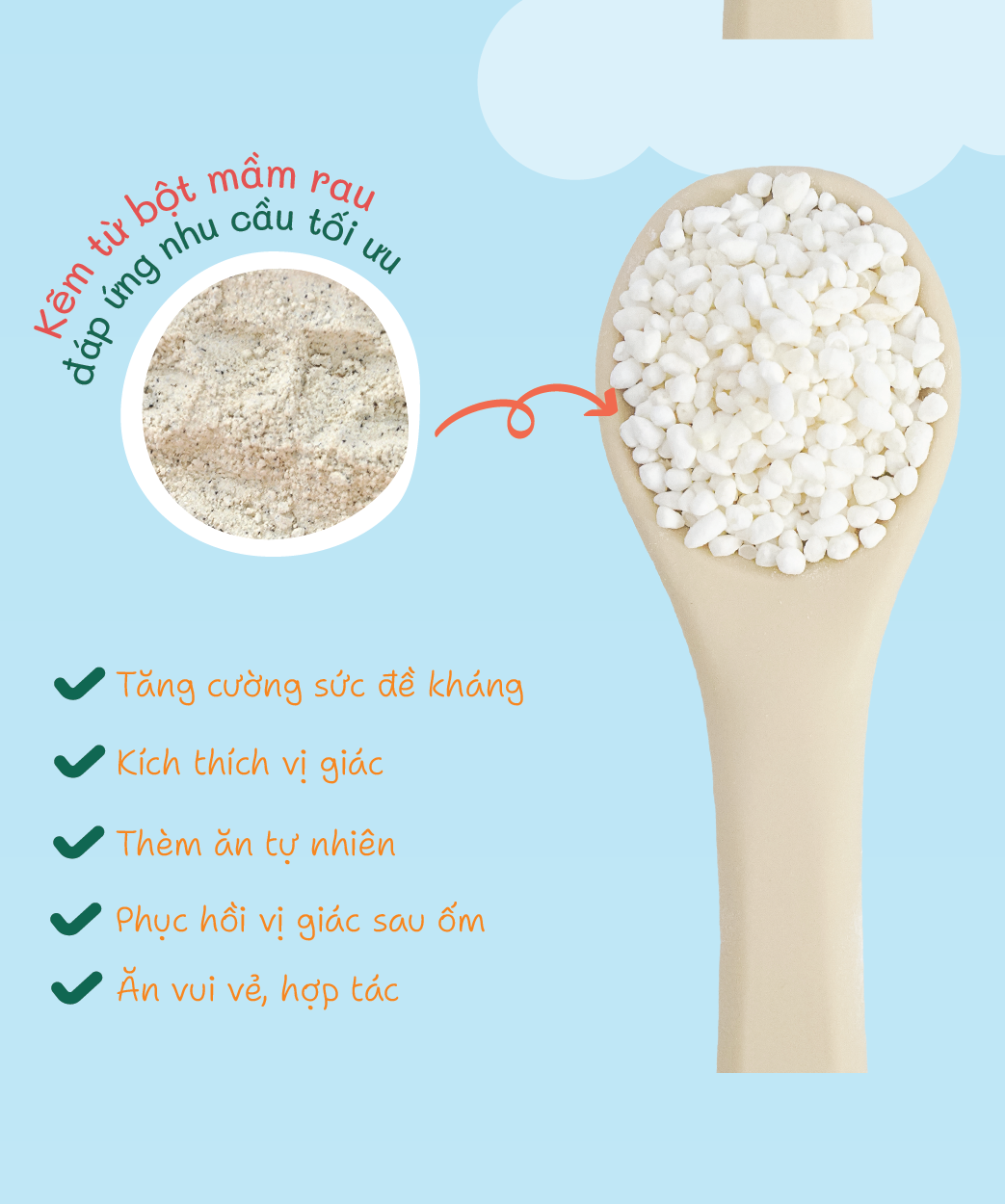 Cháo Ăn Dặm Mabu Hạt Vỡ (900g)