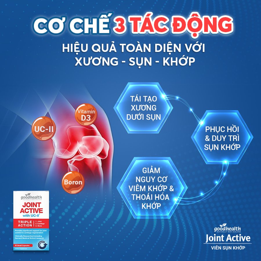 Viên Sụn Khớp Goodhealth Joint Active - Với UC2 Tái Tạo Và Duy Trì Sụn Khớp - Giúp Khớp Khỏe Dễ Dáng Vận Động – 100% Chính Hãng Từ New Zealan