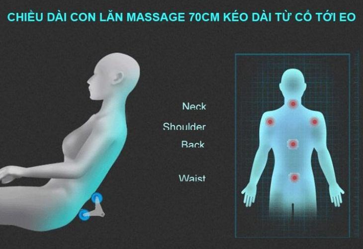 đệm massage toàn thân ayosun 888a10 ( bi và hơi 2021 ) 9