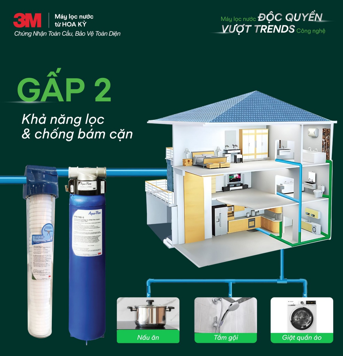 Máy Lọc Nước Đầu Nguồn 3M AP904 PREMIUM Lọc Tổng Sinh Hoạt Gia Đình, Căn Hộ, Chung Cư, Nhà Phố, Biệt Thự - Hàng Chính Hãng 3M Mỹ