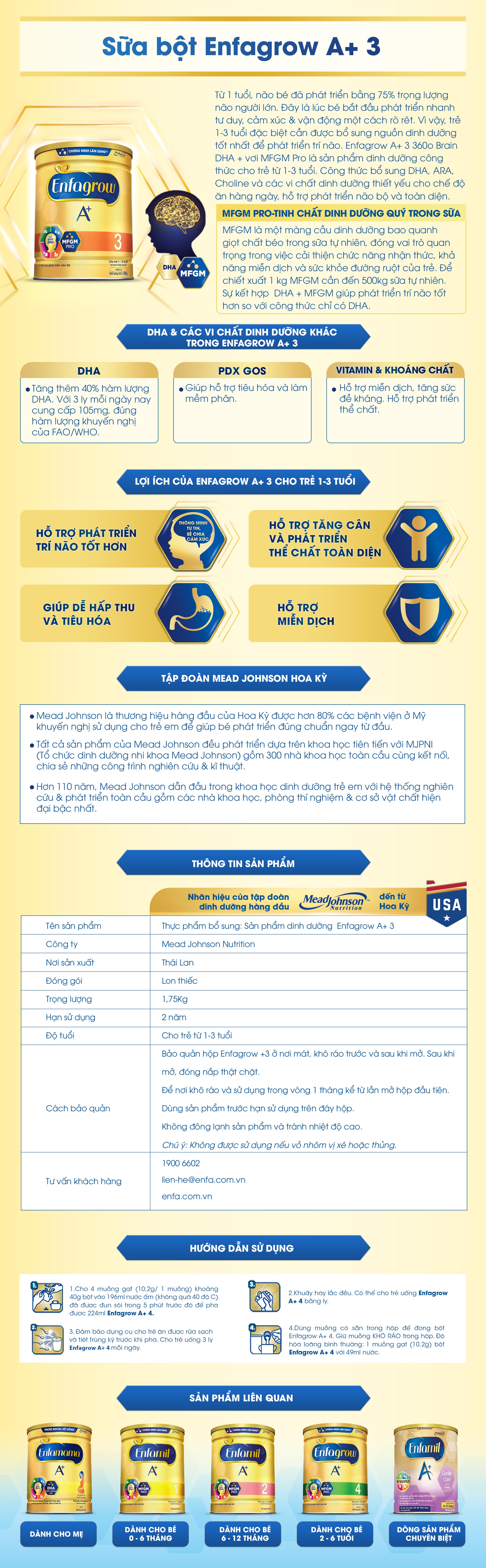 Sữa Bột Enfagrow A+ 3 (1750g)