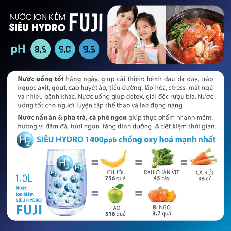 Fuji Smart P9 tạo nước uống ion kiềm siêu Hydrogen tốt cho sức khỏe