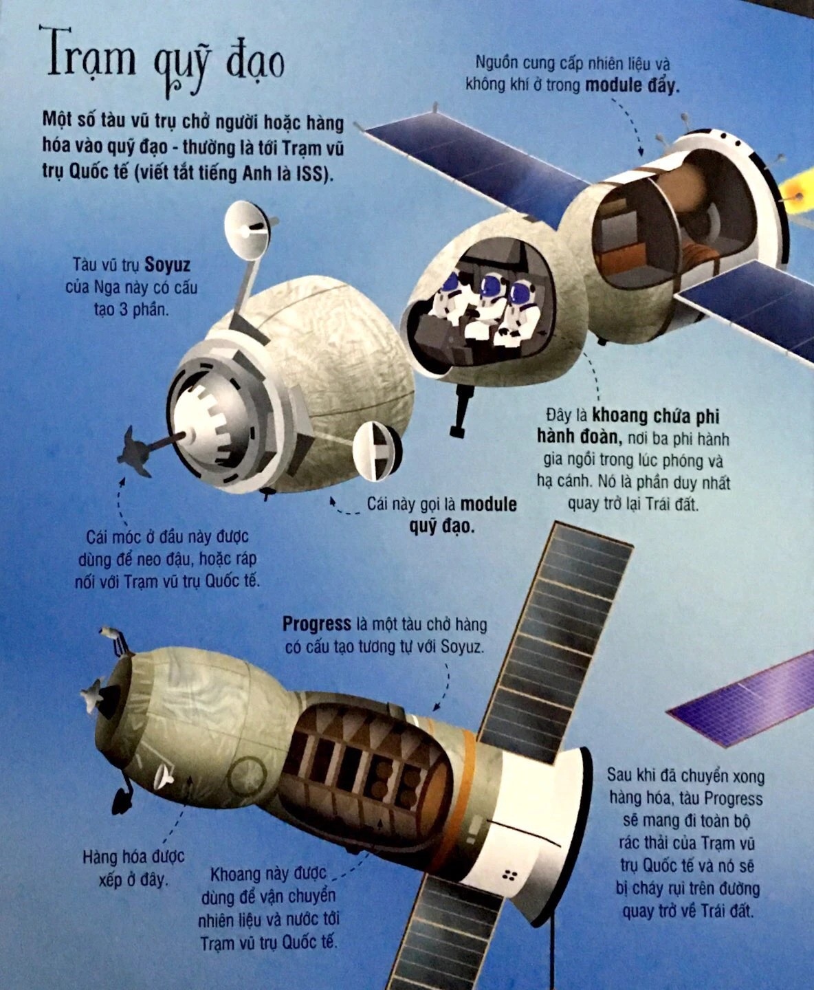 Combo Bộ Sách Khổng Lồ Về Vũ Trụ Bao La