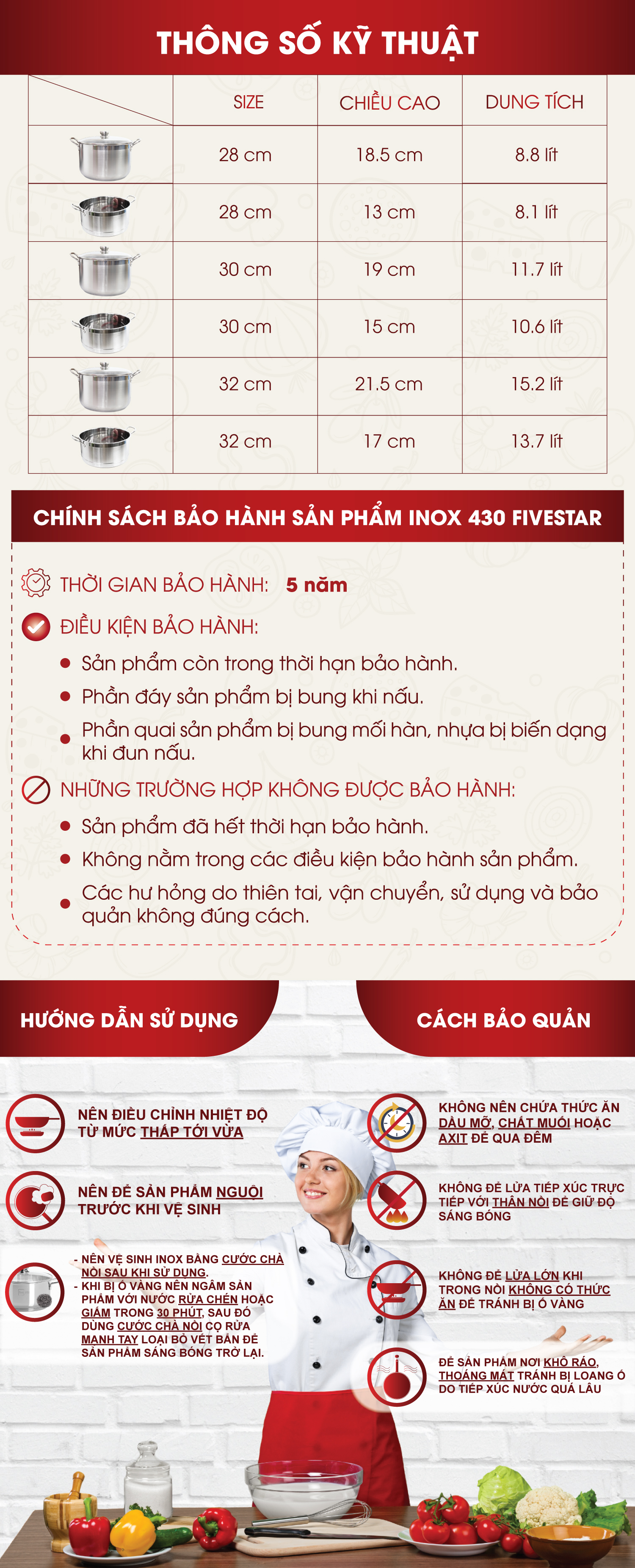 Bộ nồi xửng hấp inox 3 đáy bếp từ  Fivestar 28 cm  nắp kính