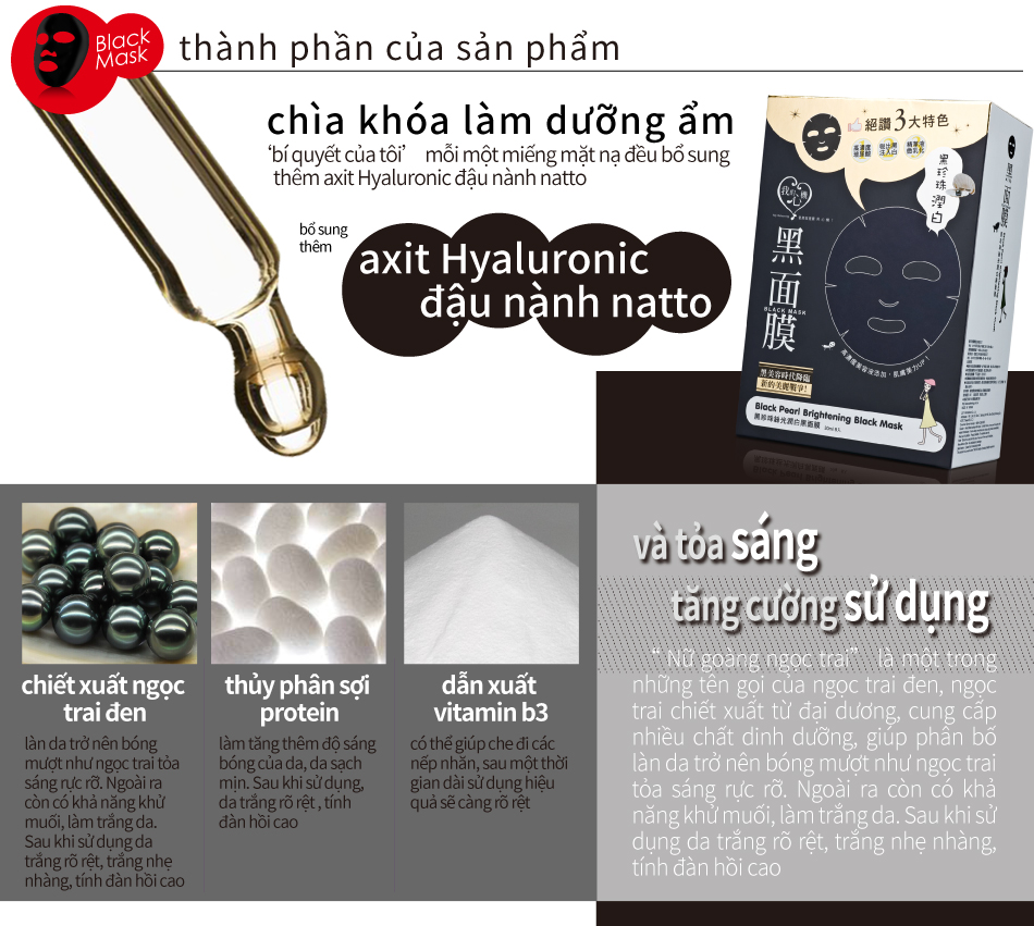 Mặt Nạ Đen Ngọc Trai My Scheming 1 Miếng - 30ml