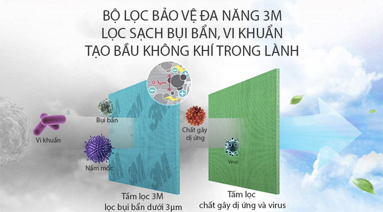 Điều Hòa Inverter LG V13APH (11.200Btu)