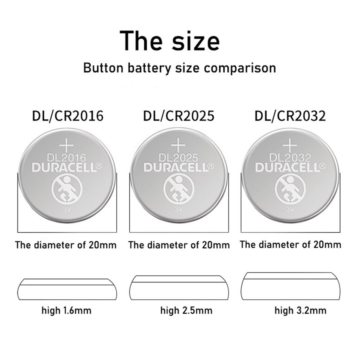 Vỉ 2 Viên Pin Duracell CR2032 / CR2025 / CR2016 Lithium 3V - Hàng chính hãng