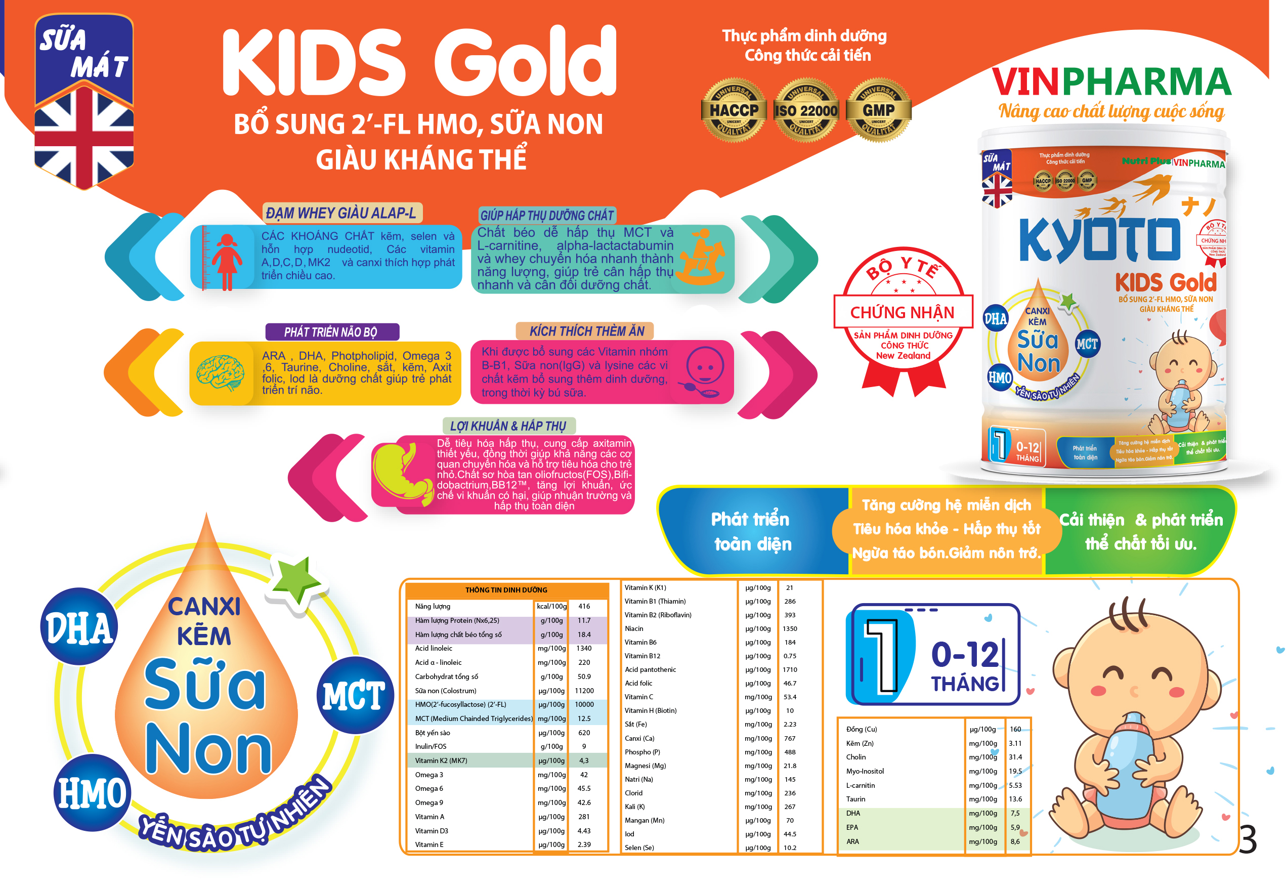 Sữa bột dinh dưỡng Kyoto KIDS GOLD Bổ sung sữa non giàu kháng thể giúp trẻ ăn dặm trong những tháng đầu đời NUTRI PLUS 0-12 tháng- 900G 1