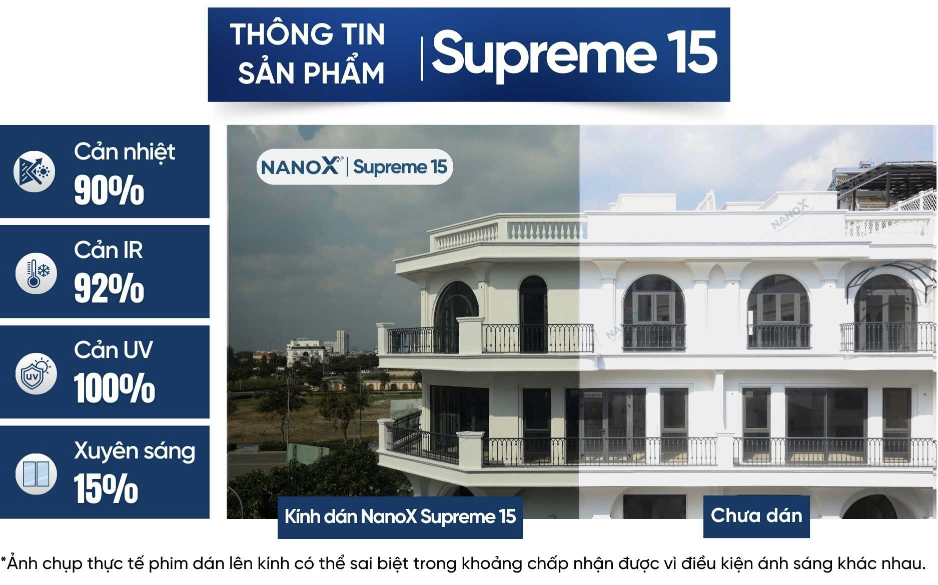 Phim cách nhiệt chống nhìn trộm NanoX