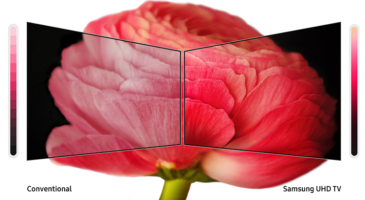 Smart Tivi Màn Hình Cong Samsung 55 inch 4K UHD UA55RU7300KXXV