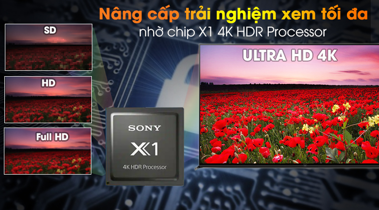 Smart Tivi Sony 55 inch 4K UHD KD-55X7000G - Hàng Chính Hãng