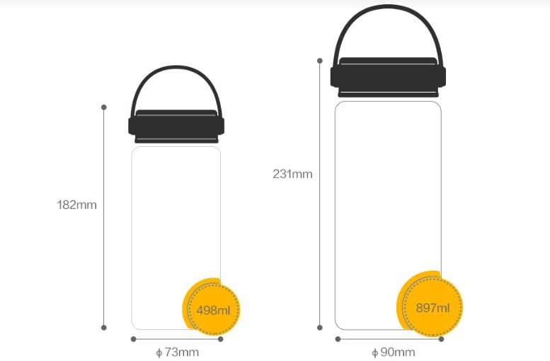 Bình Nước Thể Thao LOCK&LOCK LHC4159GRY 489ml
