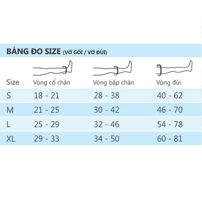 Vớ Y Khoa Jobst Chống Suy Giảm Tĩnh Mạch 1