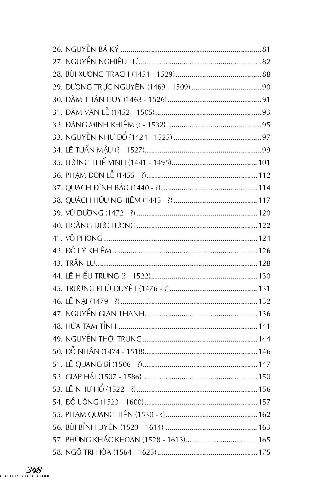 117 Vị Sứ Thần Việt Nam