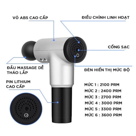 Máy Massage 4 Đầu 6 Chế Độ Fascial, Súng Massage Giảm Căng Cơ, Trị Nhức Mỏi Vai Gáy Hiệu Quả - HÀNG CHÍNH HÃNG MINIIN