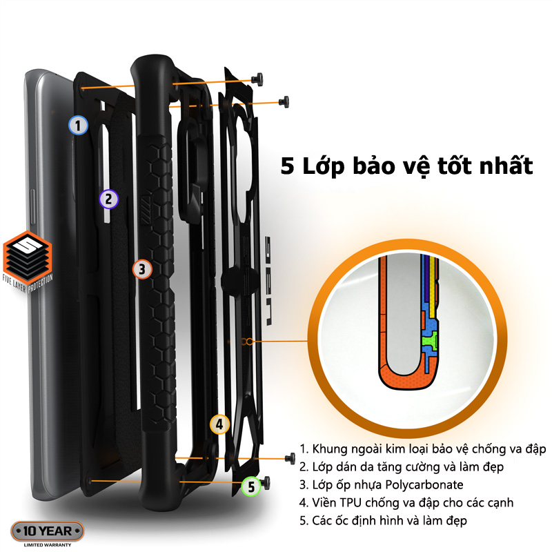 Ốp lưng Samsung Galaxy S10 Plus UAG Monarch Series
