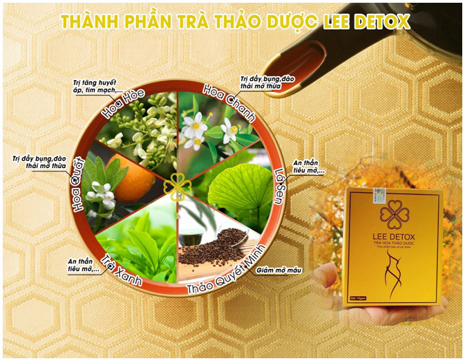 Thực phẩm bảo vệ sức khỏe VIÊN HOA THẢO MỘC LEE DETOX (30 viên) - Hổ trợ giảm cân - Tặng kèm thước dây CLD 1