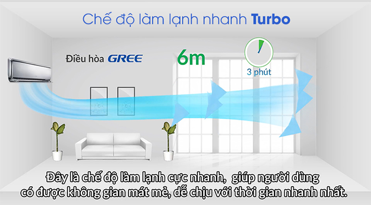 Điều hòa Gree GWC12KC-K6N0C4 (11.601BTU) - Hàng chính hãng - Chỉ giao tại HN