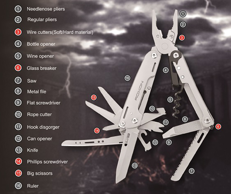 Kìm Đa Năng Roxon Storm S801