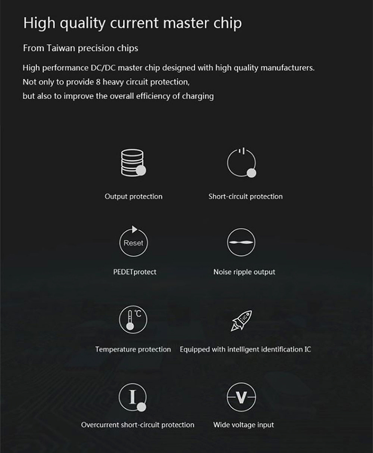 XIAOMI ROIDMI 3S Bluetooth Car Charger