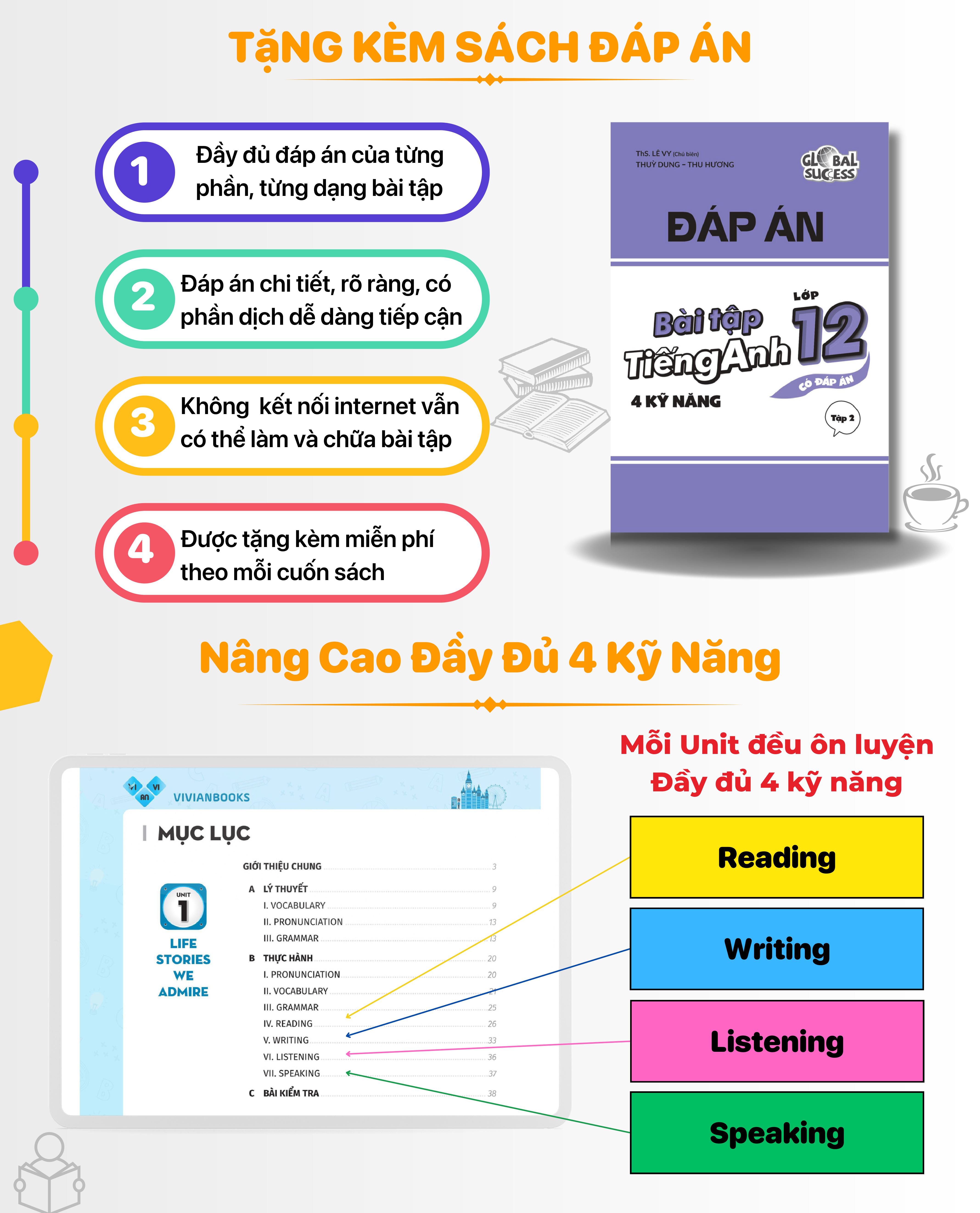 Sách bài tập tiếng Anh lớp 12 Global Success 4 kỹ năng (Có đáp án) – Tập 2 ThS Lê Vy Vivian