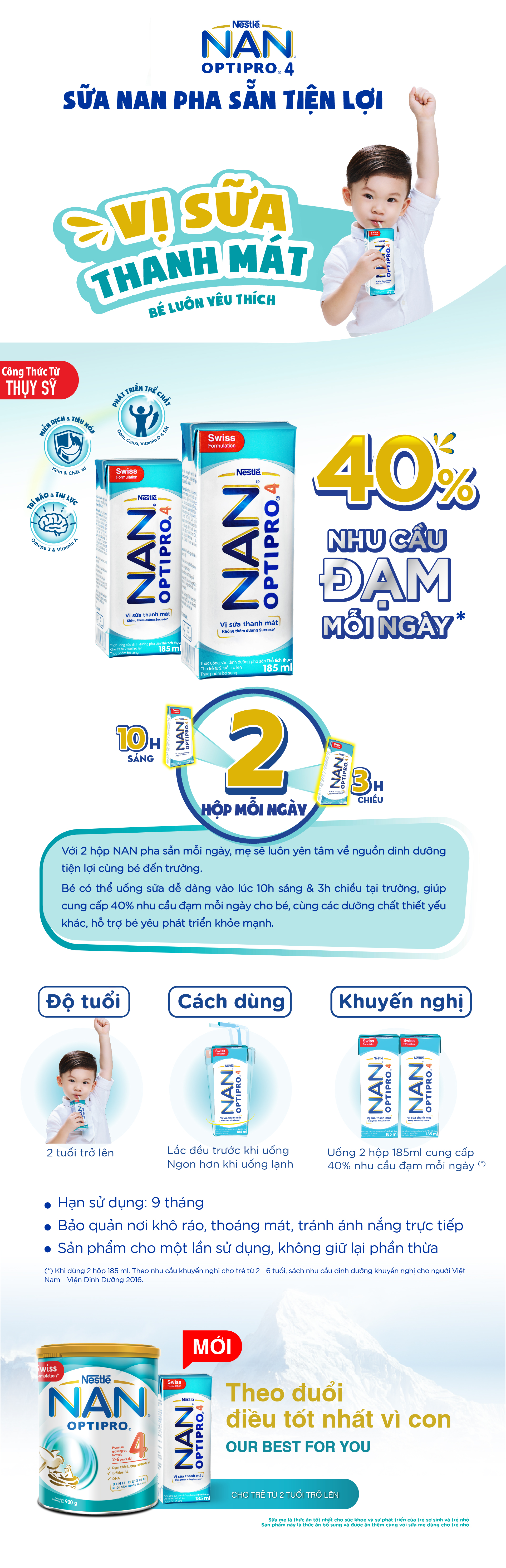 Thùng 6 Lốc Sữa Nước Nestle Nan Optipro (185ml / Hộp)