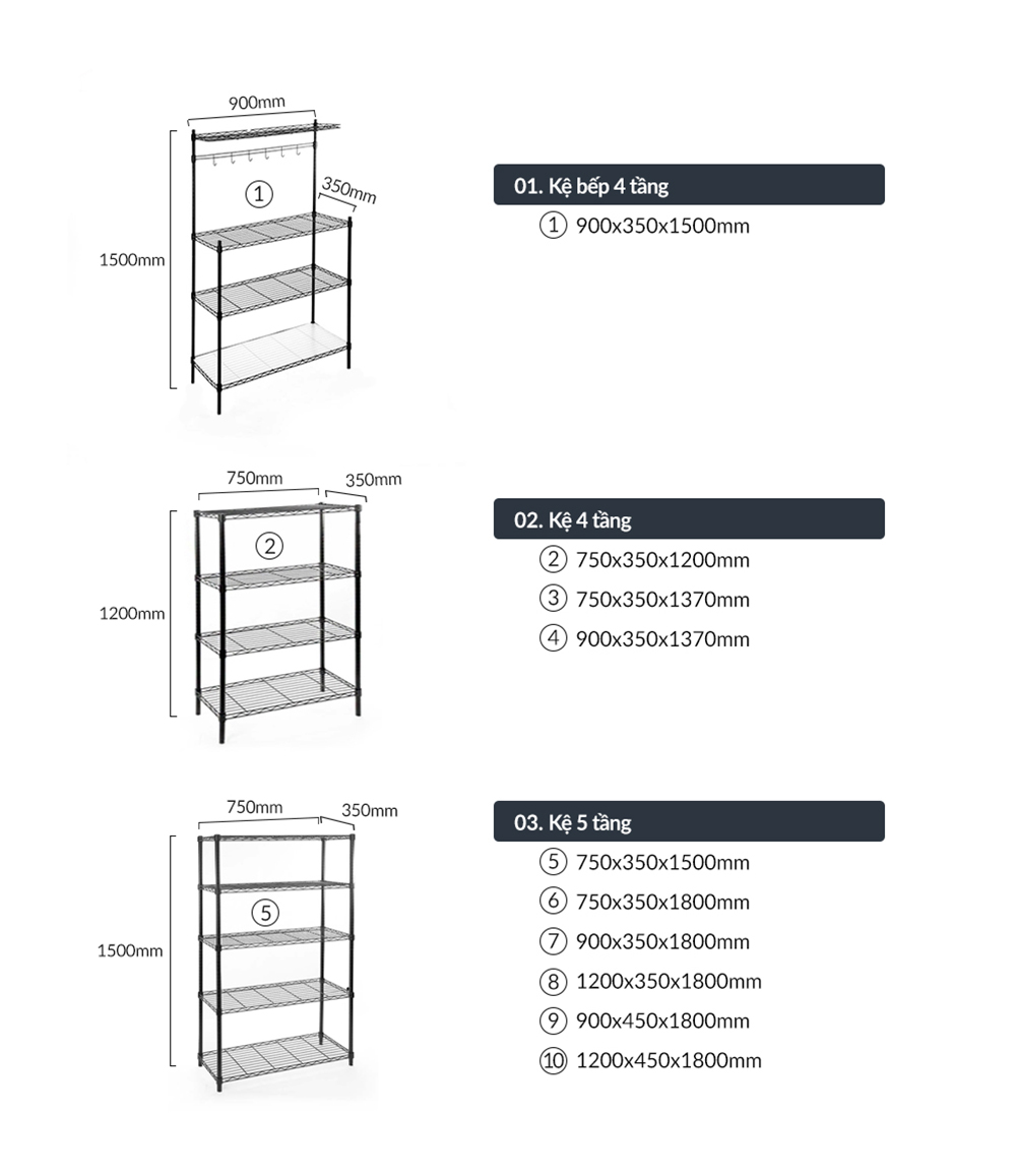 Kệ sắt đa năng 5 tầng tùy chỉnh mặt lưới, khung thép carbon