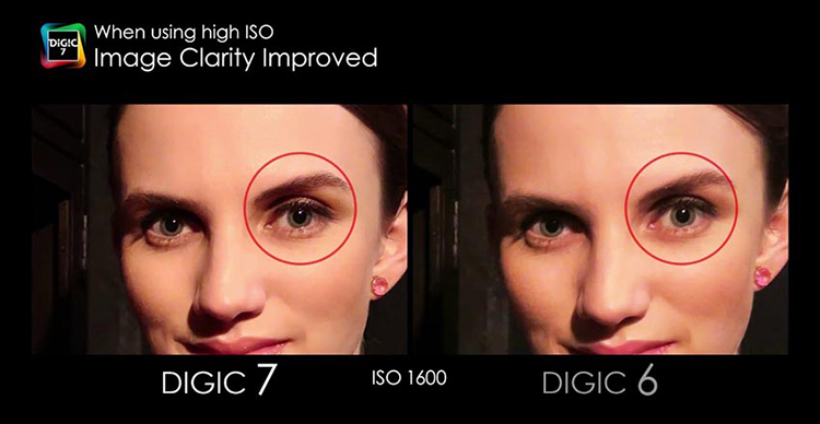 Máy Ảnh SLR Canon EOS 800D - EF-S 18-135mm f/ 3.5-5.6 IS STM